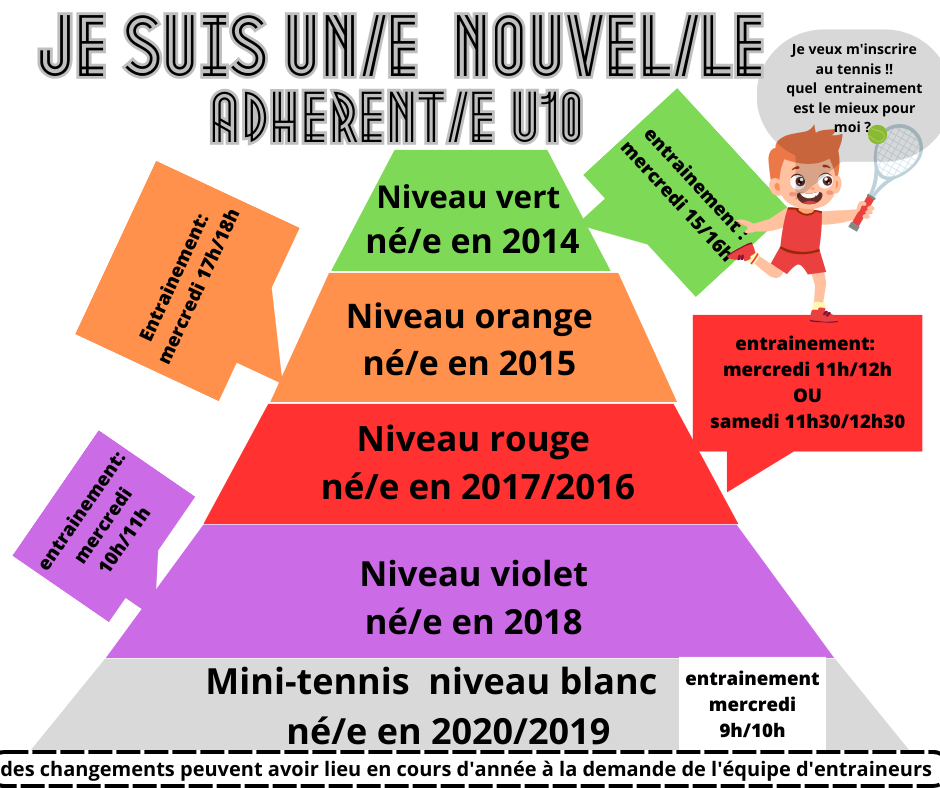 je suis nouveau adherent (5)